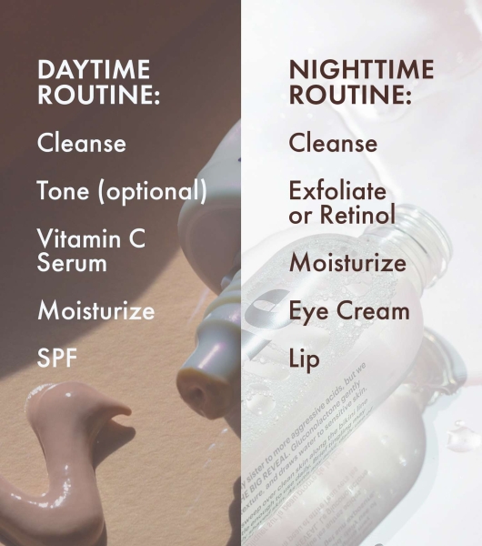 The Ultimate Skincare Routine for Oily Skin